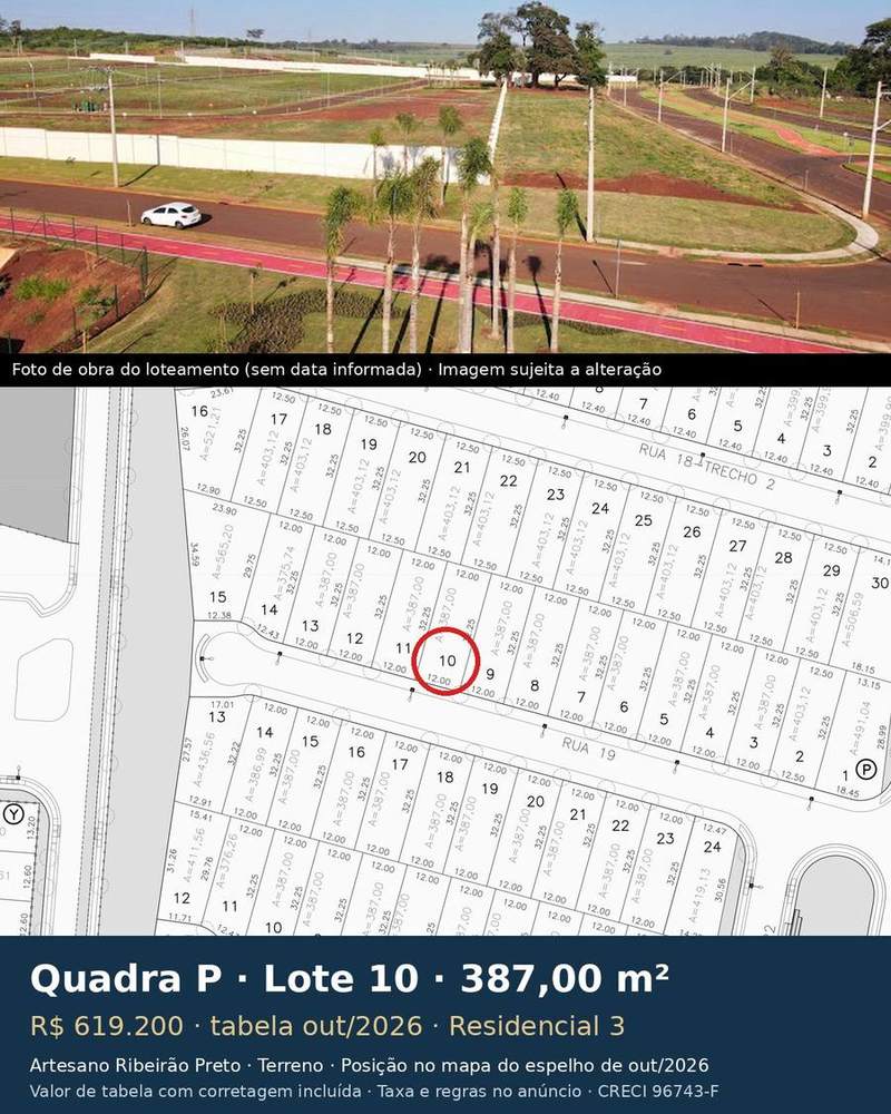 Terreno 387,00 m² no Artesano Ribeirão Preto | Quadra P, Lote 10 | Residencial 3 — foto 1