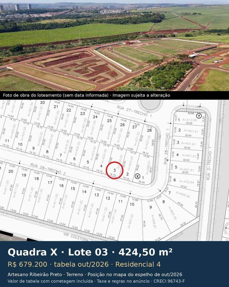 Terreno 424,50 m² no Artesano Ribeirão Preto | Quadra X, Lote 03 | Residencial 4