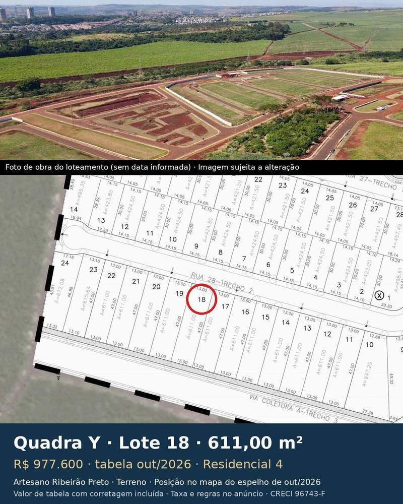 Terreno 611,00 m² no Artesano Ribeirão Preto | Quadra Y, Lote 18 | Residencial 4